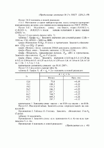 ГОСТ 1284.2-89