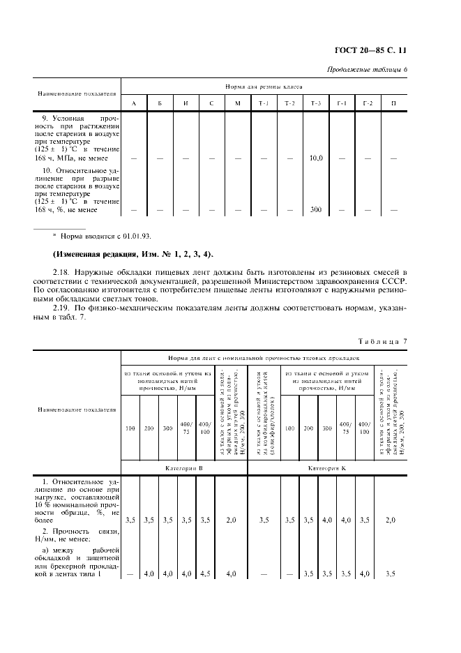 ГОСТ 20-85 «Ленты конвейерные резинотканевые» 11 стр 