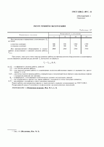 ГОСТ 1284.2-89