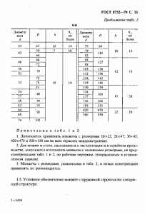ГОСТ 8752-79 «Манжеты резиновые армированные для валов» 11 стр.