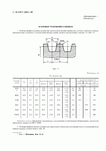 ГОСТ 1284.2-89