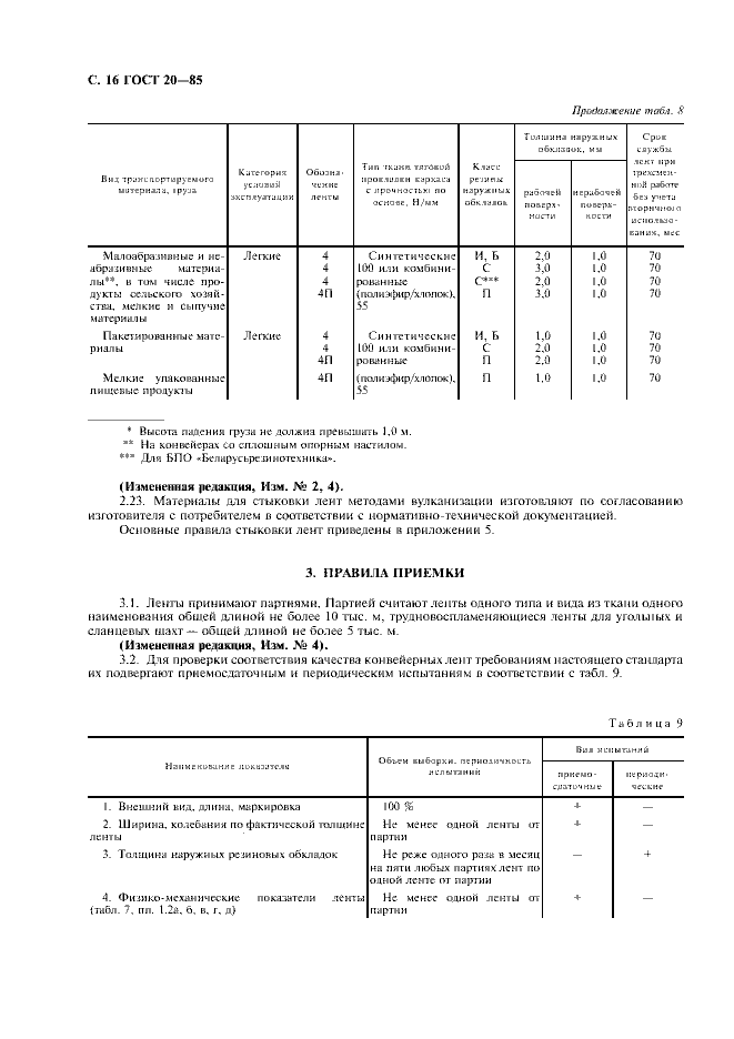 ГОСТ 20-85 «Ленты конвейерные резинотканевые» 16 стр 