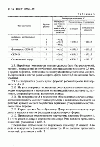 ГОСТ 8752-79 «Манжеты резиновые армированные для валов» 16 стр.