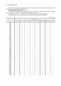 ГОСТ 1284.1-89
