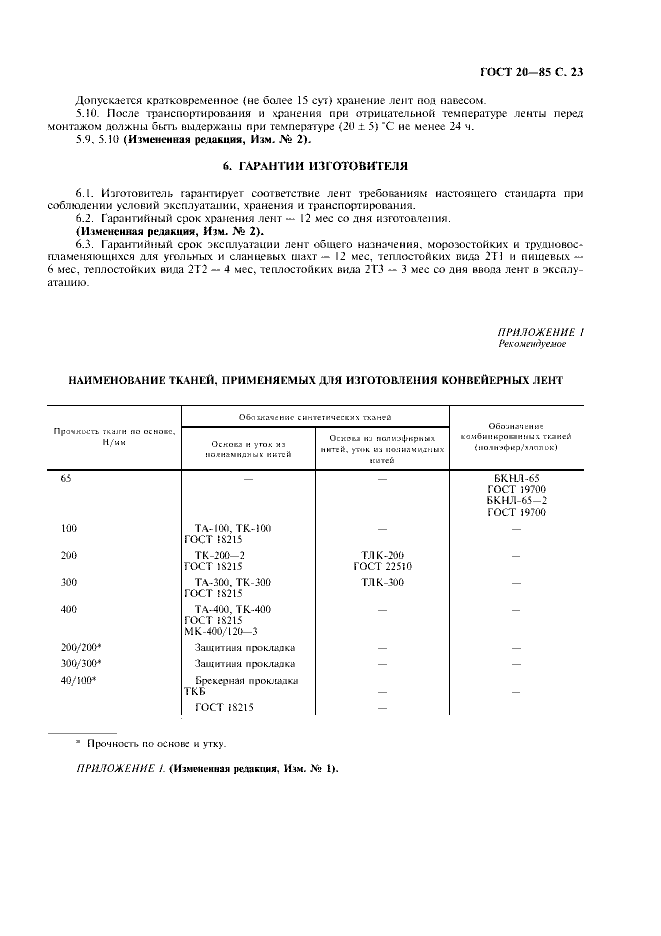 ГОСТ 20-85 «Ленты конвейерные резинотканевые» 23 стр 