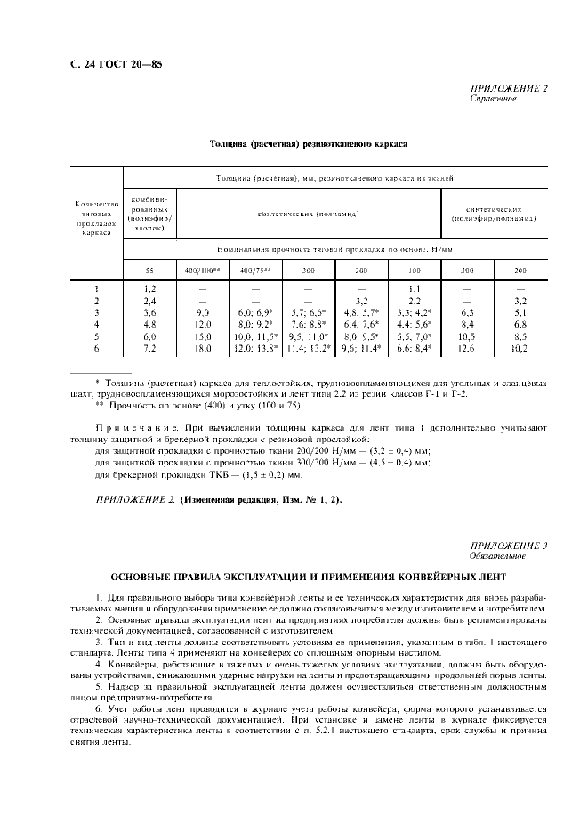 ГОСТ 20-85 «Ленты конвейерные резинотканевые» 24 стр 