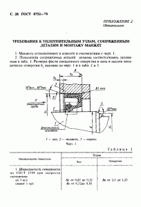 ГОСТ 8752-79 «Манжеты резиновые армированные для валов» 28 стр.