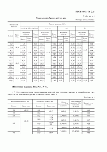 ГОСТ 10362-76