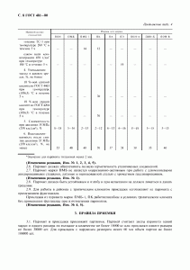 ГОСТ 481-80 «Паронит и прокладки из него» 8 стр.